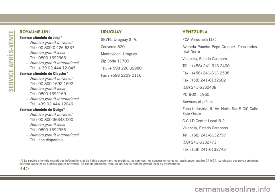 JEEP CHEROKEE 2018 Notice dentretien (in French) ROYAUME-UNI
Service clientèle de Jeep*
–Numéro gratuit universel
Tél : 00 800 0 426 5337
–Numéro gratuit local
Tél : 0800 1692966
–Numéro gratuit international
Tél:+390244412045
Service c JEEP CHEROKEE 2018 Notice dentretien (in French) ROYAUME-UNI
Service clientèle de Jeep*
–Numéro gratuit universel
Tél : 00 800 0 426 5337
–Numéro gratuit local
Tél : 0800 1692966
–Numéro gratuit international
Tél:+390244412045
Service c
