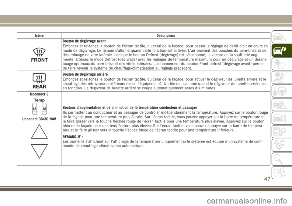 JEEP CHEROKEE 2018 Notice dentretien (in French) Icône Description
Bouton de dégivrage avant
Enfoncez et relâchez le bouton de l'écran tactile, ou celui de la façade, pour passer le réglage de débit d'air en cours en
mode de dégivrag JEEP CHEROKEE 2018 Notice dentretien (in French) Icône Description
Bouton de dégivrage avant
Enfoncez et relâchez le bouton de l'écran tactile, ou celui de la façade, pour passer le réglage de débit d'air en cours en
mode de dégivrag