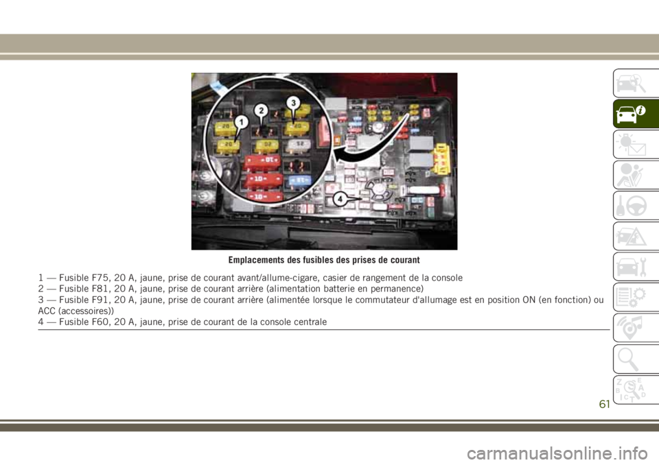 JEEP CHEROKEE 2018 Notice dentretien (in French) Emplacements des fusibles des prises de courant
1 — Fusible F75, 20 A, jaune, prise de courant avant/allume-cigare, casier de rangement de la console
2 — Fusible F81, 20 A, jaune, prise de courant JEEP CHEROKEE 2018 Notice dentretien (in French) Emplacements des fusibles des prises de courant
1 — Fusible F75, 20 A, jaune, prise de courant avant/allume-cigare, casier de rangement de la console
2 — Fusible F81, 20 A, jaune, prise de courant