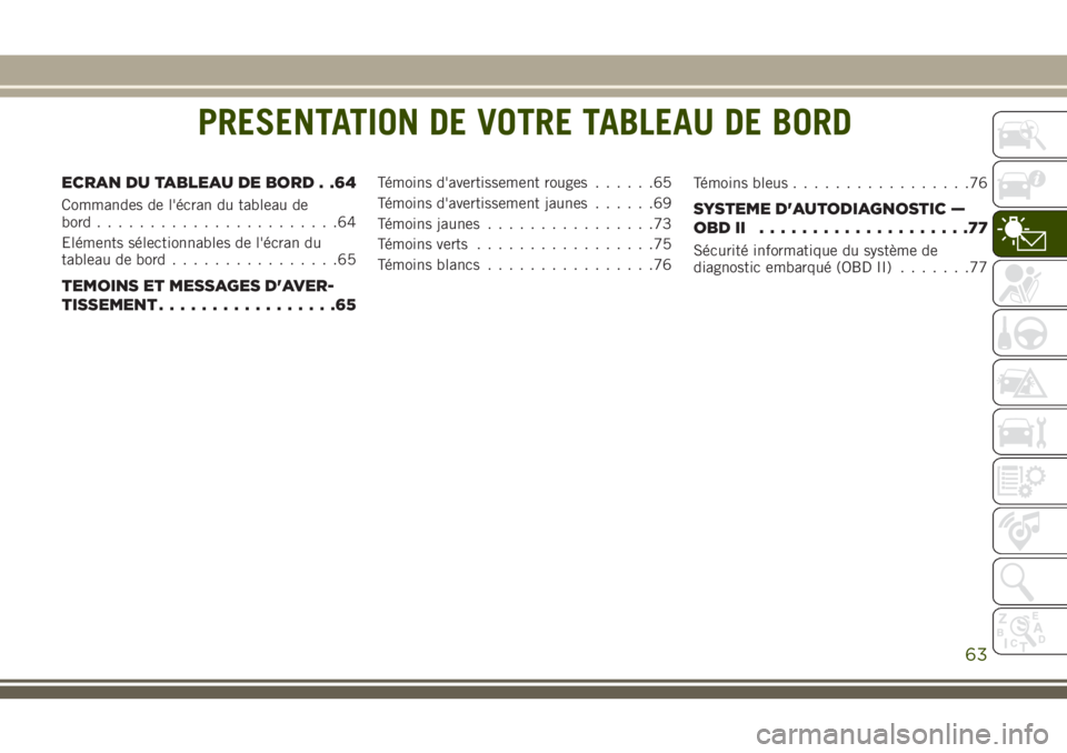 JEEP CHEROKEE 2018 Notice dentretien (in French) PRESENTATION DE VOTRE TABLEAU DE BORD
ECRAN DU TABLEAU DE BORD . .64
Commandes de l'écran du tableau de
bord.......................64
Eléments sélectionnables de l'écran du
tableau de bord JEEP CHEROKEE 2018 Notice dentretien (in French) PRESENTATION DE VOTRE TABLEAU DE BORD
ECRAN DU TABLEAU DE BORD . .64
Commandes de l'écran du tableau de
bord.......................64
Eléments sélectionnables de l'écran du
tableau de bord