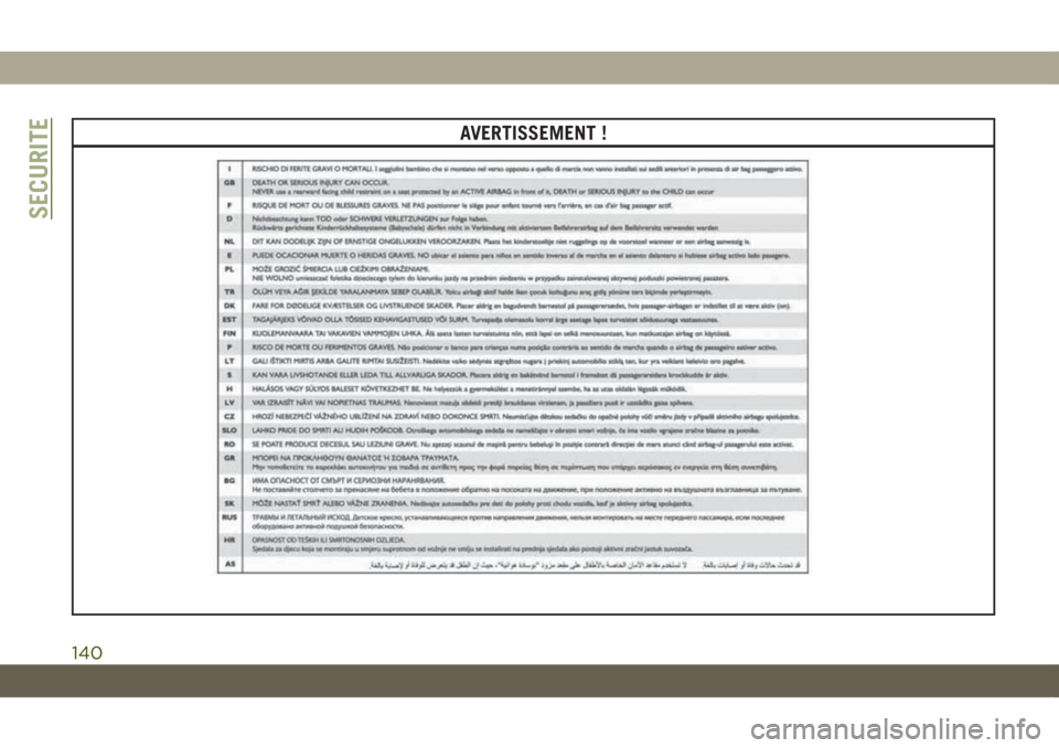 JEEP CHEROKEE 2019 Notice dentretien (in French) AVERTISSEMENT !
SECURITE
140 JEEP CHEROKEE 2019 Notice dentretien (in French) AVERTISSEMENT !
SECURITE
140