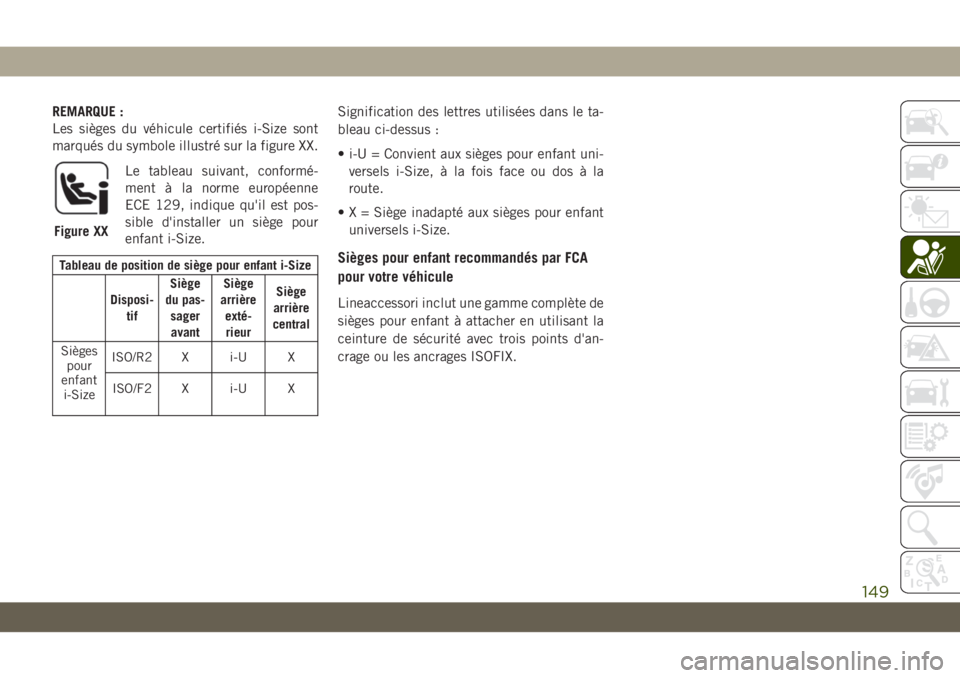 JEEP CHEROKEE 2019 Notice dentretien (in French) REMARQUE :
Les sièges du véhicule certifiés i-Size sont
marqués du symbole illustré sur la figure XX.Le tableau suivant, conformé-
ment à la norme européenne
ECE 129, indique qu'il est pos JEEP CHEROKEE 2019 Notice dentretien (in French) REMARQUE :
Les sièges du véhicule certifiés i-Size sont
marqués du symbole illustré sur la figure XX.Le tableau suivant, conformé-
ment à la norme européenne
ECE 129, indique qu'il est pos