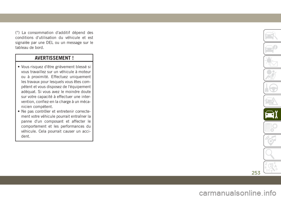 JEEP CHEROKEE 2019 Notice dentretien (in French) (°) La consommation d'additif dépend des
conditions d'utilisation du véhicule et est
signalée par une DEL ou un message sur le
tableau de bord.
AVERTISSEMENT !
• Vous risquez d'être JEEP CHEROKEE 2019 Notice dentretien (in French) (°) La consommation d'additif dépend des
conditions d'utilisation du véhicule et est
signalée par une DEL ou un message sur le
tableau de bord.
AVERTISSEMENT !
• Vous risquez d'être