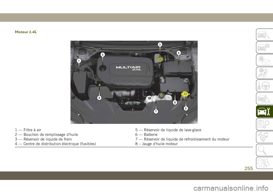 JEEP CHEROKEE 2019 Notice dentretien (in French) Moteur 2.4L
1 — Filtre à air5 — Réservoir de liquide de lave-glace
2 — Bouchon de remplissage d'huile 6 — Batterie
3 — Réservoir de liquide de frein 7 — Réservoir de liquide de ref JEEP CHEROKEE 2019 Notice dentretien (in French) Moteur 2.4L
1 — Filtre à air5 — Réservoir de liquide de lave-glace
2 — Bouchon de remplissage d'huile 6 — Batterie
3 — Réservoir de liquide de frein 7 — Réservoir de liquide de ref