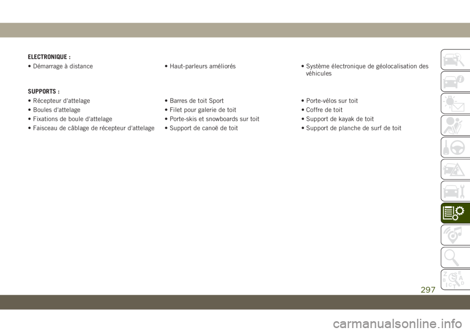 JEEP CHEROKEE 2019 Notice dentretien (in French) ELECTRONIQUE :
• Démarrage à distance• Haut-parleurs améliorés• Système électronique de géolocalisation des
véhicules
SUPPORTS :
• Récepteur d'attelage • Barres de toit Sport• JEEP CHEROKEE 2019 Notice dentretien (in French) ELECTRONIQUE :
• Démarrage à distance• Haut-parleurs améliorés• Système électronique de géolocalisation des
véhicules
SUPPORTS :
• Récepteur d'attelage • Barres de toit Sport•