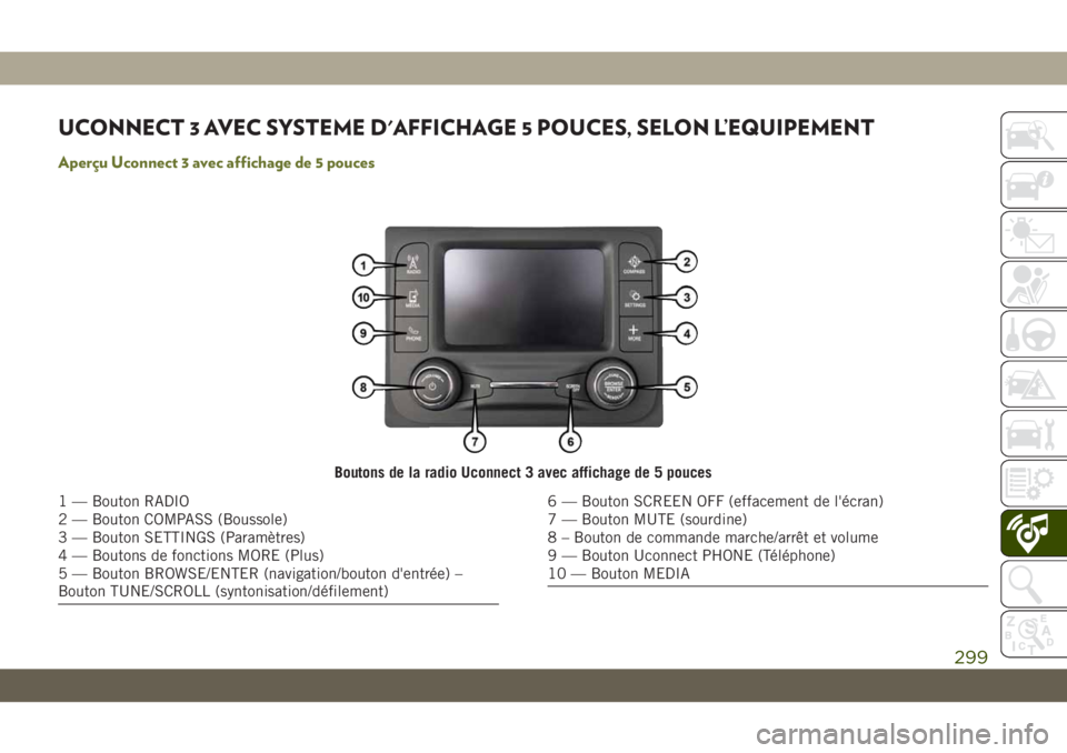 JEEP CHEROKEE 2019  Notice dentretien (in French) UCONNECT 3 AVEC SYSTEME D'AFFICHAGE 5 POUCES, SELON L’EQUIPEMENT
Aperçu Uconnect 3 avec affichage de 5 pouces
Boutons de la radio Uconnect 3 avec affichage de 5 pouces
1 — Bouton RADIO
2 — 