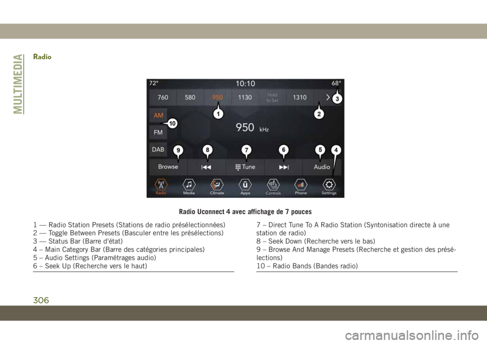 JEEP CHEROKEE 2019  Notice dentretien (in French) Radio
Radio Uconnect 4 avec affichage de 7 pouces
1 — Radio Station Presets (Stations de radio présélectionnées)
2 — Toggle Between Presets (Basculer entre les présélections)
3 — Status Bar