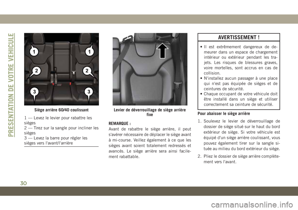JEEP CHEROKEE 2019 Notice dentretien (in French) REMARQUE :
Avant de rabattre le siège arrière, il peut
s'avérer nécessaire de déplacer le siège avant
à mi-course. Veillez également à ce que les
sièges avant soient totalement redressé JEEP CHEROKEE 2019 Notice dentretien (in French) REMARQUE :
Avant de rabattre le siège arrière, il peut
s'avérer nécessaire de déplacer le siège avant
à mi-course. Veillez également à ce que les
sièges avant soient totalement redressé
