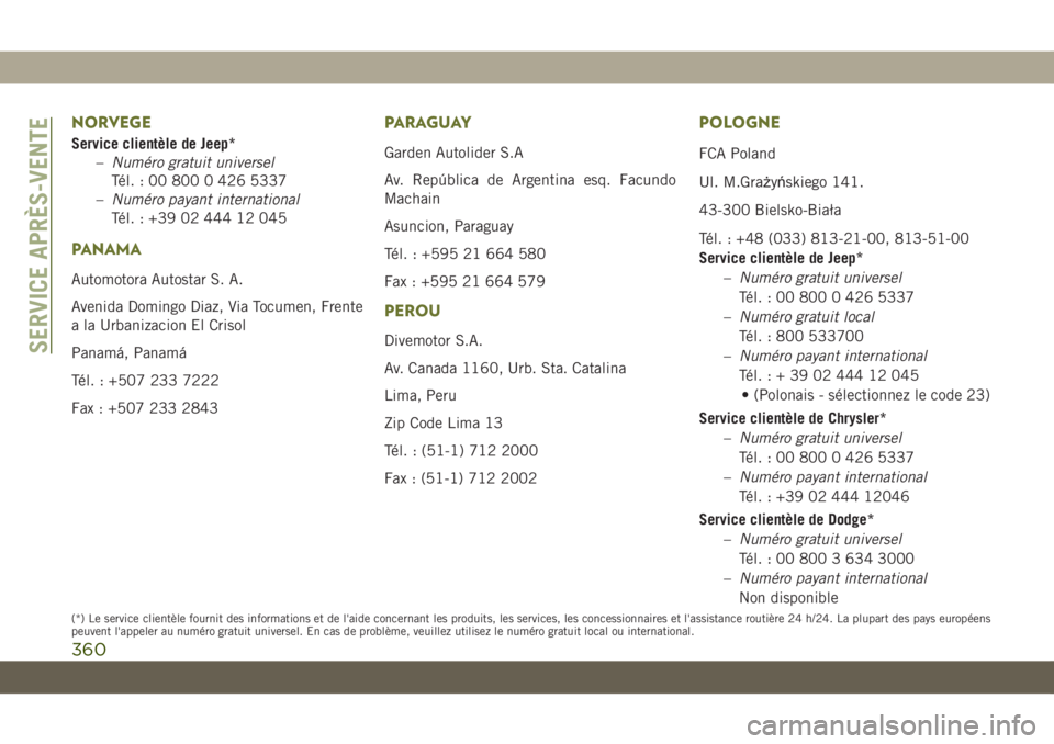 JEEP CHEROKEE 2019  Notice dentretien (in French) NORVEGE
Service clientèle de Jeep*–Numéro gratuit universel
Tél. : 00 800 0 426 5337
– Numéro payant international
Tél. : +39 02 444 12 045
PANAMA
Automotora Autostar S. A.
Avenida Domingo Di