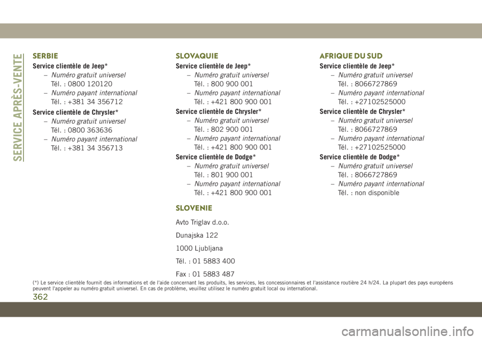 JEEP CHEROKEE 2019  Notice dentretien (in French) SERBIE
Service clientèle de Jeep*–Numéro gratuit universel
Tél. : 0800 120120
– Numéro payant international
Tél. : +381 34 356712
Service clientèle de Chrysler* –Numéro gratuit universel
