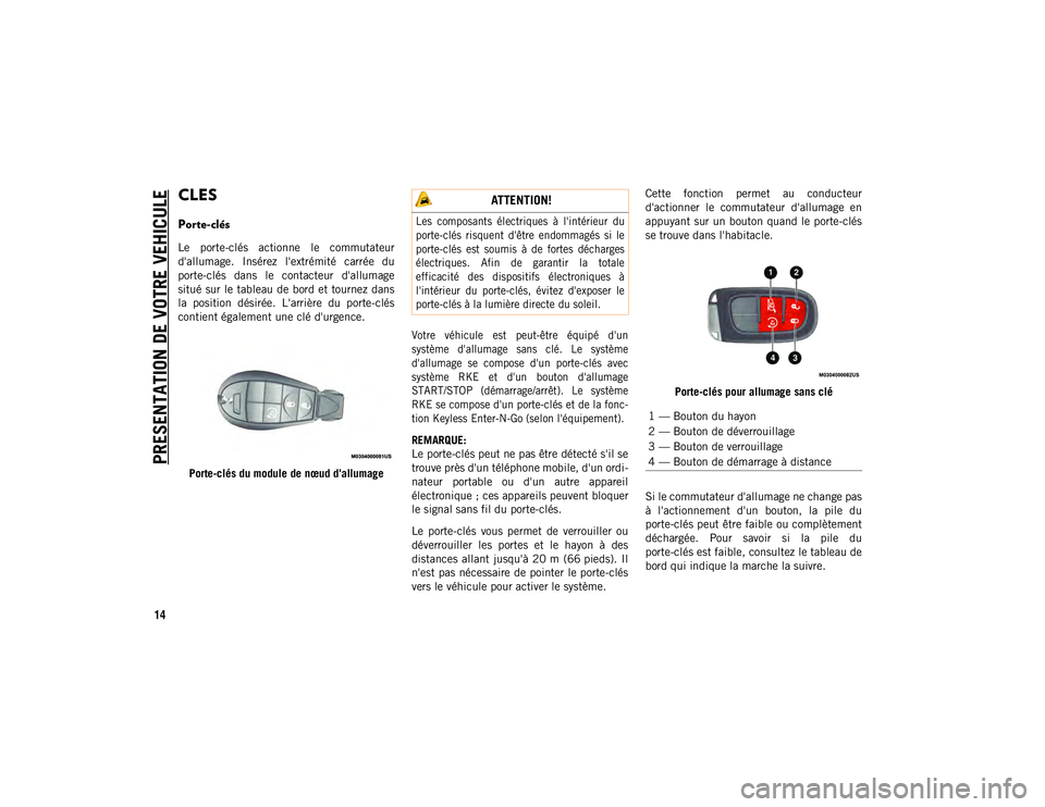 JEEP CHEROKEE 2020  Notice dentretien (in French) 14
PRESENTATION DE VOTRE VEHICULE
CLES 
Porte-clés
Le  porte-clés  actionne  le  commutateur
d'allumage.  Insérez  l'extrémité  carrée  du
porte-clés  dans  le  contacteur  d'alluma