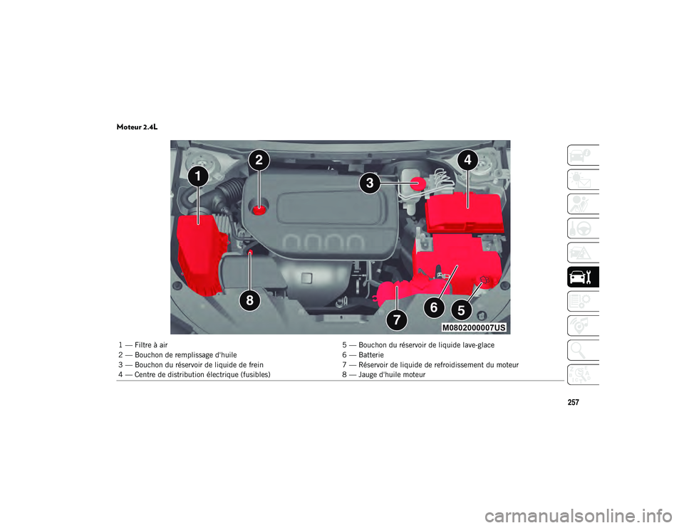 JEEP CHEROKEE 2020 Notice dentretien (in French) 257
Moteur 2.4L
1 — Filtre à air5 — Bouchon du réservoir de liquide lave-glace
2 — Bouchon de remplissage d'huile 6 — Batterie
3 — Bouchon du réservoir de liquide de frein 7 — Rés JEEP CHEROKEE 2020 Notice dentretien (in French) 257
Moteur 2.4L
1 — Filtre à air5 — Bouchon du réservoir de liquide lave-glace
2 — Bouchon de remplissage d'huile 6 — Batterie
3 — Bouchon du réservoir de liquide de frein 7 — Rés