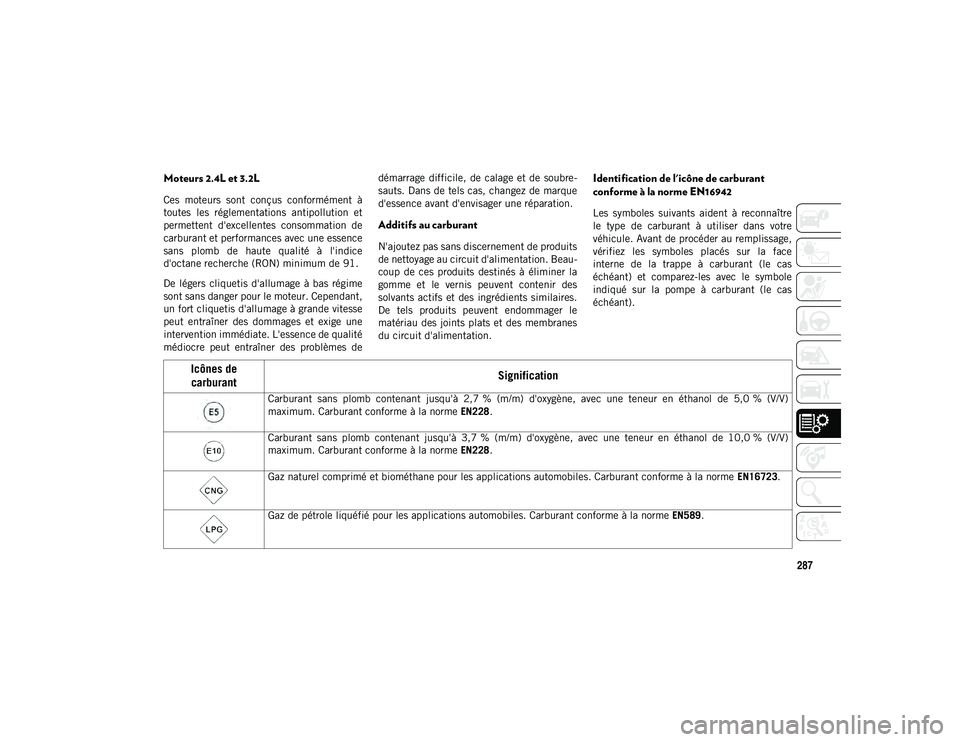 JEEP CHEROKEE 2020  Notice dentretien (in French) 287
Moteurs 2.4L et 3.2L
Ces  moteurs  sont  conçus  conformément  à
toutes  les  réglementations  antipollution  et
permettent  d'excellentes  consommation  de
carburant et performances avec 