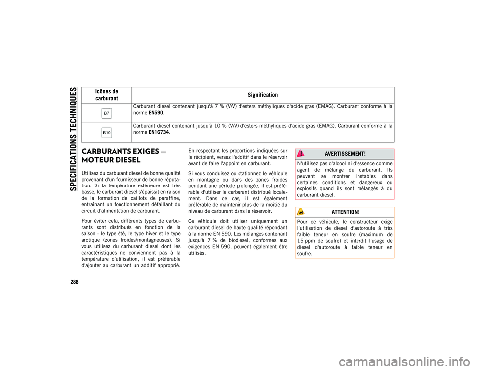 JEEP CHEROKEE 2020  Notice dentretien (in French) SPECIFICATIONS TECHNIQUES
288
CARBURANTS EXIGES — 
MOTEUR DIESEL
Utilisez du carburant diesel de bonne qualité
provenant d'un fournisseur de bonne réputa-
tion.  Si  la  température  extérie