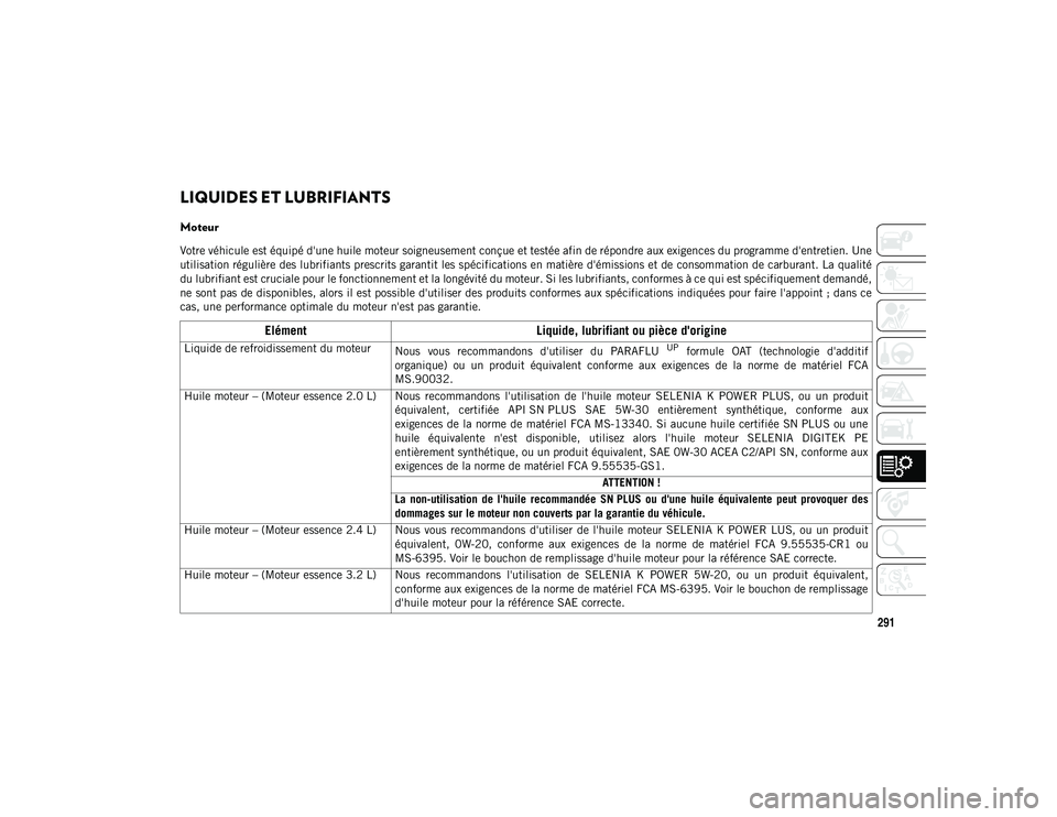 JEEP CHEROKEE 2020  Notice dentretien (in French) 291
LIQUIDES ET LUBRIFIANTS
Moteur   
Votre véhicule est équipé d'une huile moteur soigneusement conçue et testée afin de répondre aux exigences du programme d'entretien. Une
utilisation