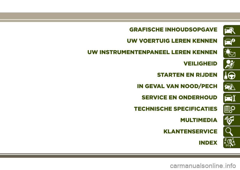 JEEP CHEROKEE 2018  Instructieboek (in Dutch) GRAFISCHE INHOUDSOPGAVE
UW VOERTUIG LEREN KENNEN
UW INSTRUMENTENPANEEL LEREN KENNEN
VEILIGHEID
STARTEN EN RIJDEN
IN GEVAL VAN NOOD/PECH
SERVICE EN ONDERHOUD
TECHNISCHE SPECIFICATIES
MULTIMEDIA
KLANTEN