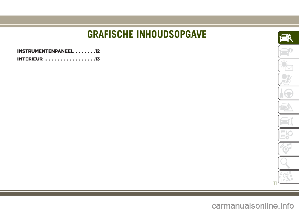 JEEP CHEROKEE 2018  Instructieboek (in Dutch) GRAFISCHE INHOUDSOPGAVE
INSTRUMENTENPANEEL.......12
INTERIEUR.................13
GRAFISCHE INHOUDSOPGAVE
11 