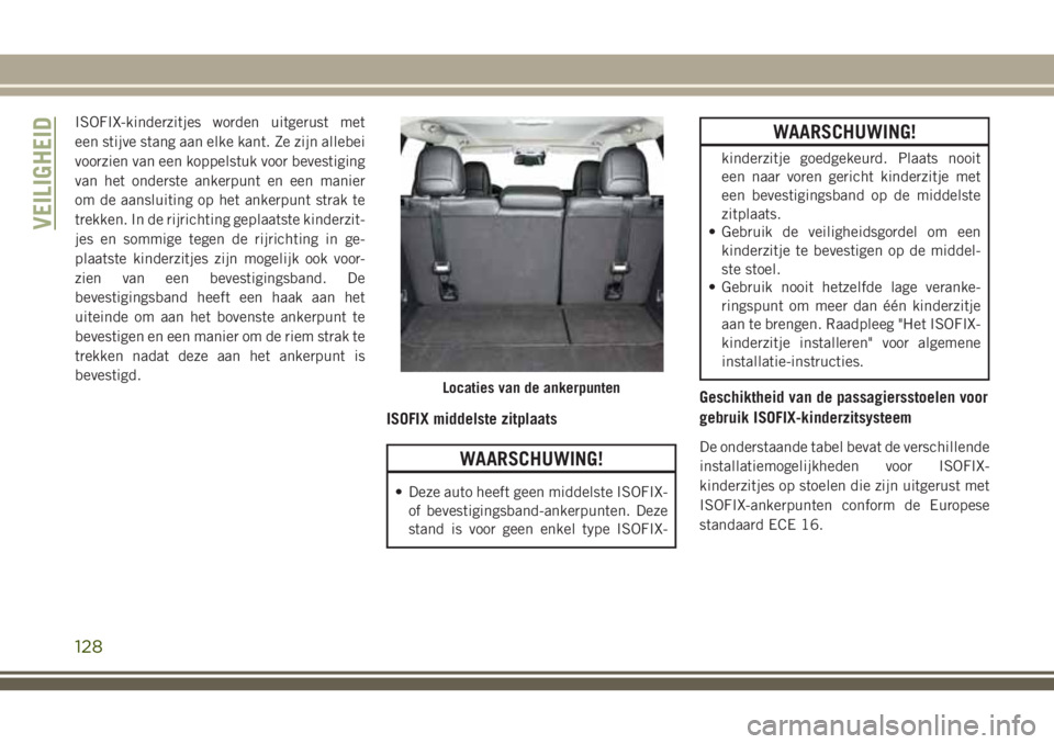 JEEP CHEROKEE 2018 Instructieboek (in Dutch) ISOFIX-kinderzitjes worden uitgerust met
een stijve stang aan elke kant. Ze zijn allebei
voorzien van een koppelstuk voor bevestiging
van het onderste ankerpunt en een manier
om de aansluiting op het JEEP CHEROKEE 2018 Instructieboek (in Dutch) ISOFIX-kinderzitjes worden uitgerust met
een stijve stang aan elke kant. Ze zijn allebei
voorzien van een koppelstuk voor bevestiging
van het onderste ankerpunt en een manier
om de aansluiting op het