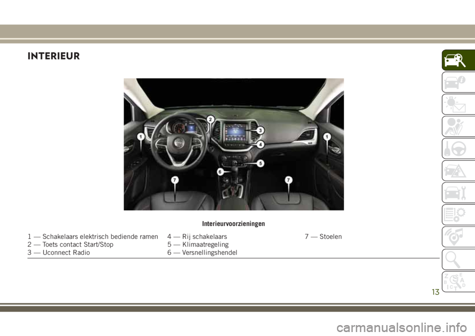 JEEP CHEROKEE 2018 Instructieboek (in Dutch) INTERIEUR
Interieurvoorzieningen
1 — Schakelaars elektrisch bediende ramen 4 — Rij schakelaars 7 — Stoelen
2 — Toets contact Start/Stop 5 — Klimaatregeling
3 — Uconnect Radio 6 — Versnel JEEP CHEROKEE 2018 Instructieboek (in Dutch) INTERIEUR
Interieurvoorzieningen
1 — Schakelaars elektrisch bediende ramen 4 — Rij schakelaars 7 — Stoelen
2 — Toets contact Start/Stop 5 — Klimaatregeling
3 — Uconnect Radio 6 — Versnel