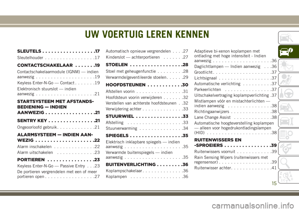 JEEP CHEROKEE 2018  Instructieboek (in Dutch) UW VOERTUIG LEREN KENNEN
SLEUTELS..................17
Sleutelhouder.................17
CONTACTSCHAKELAAR.......19
Contactschakelaarmodule (IGNM) — indien
aanwezig....................19
Keyless Enter