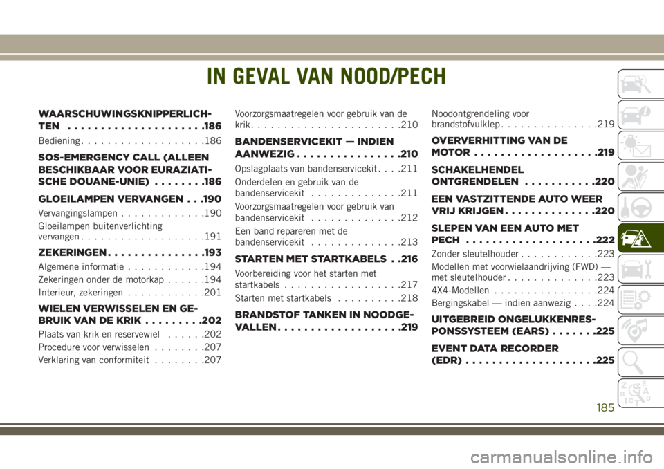JEEP CHEROKEE 2018 Instructieboek (in Dutch) IN GEVAL VAN NOOD/PECH
WAARSCHUWINGSKNIPPERLICH-
TEN .....................186
Bediening...................186
SOS-EMERGENCY CALL (ALLEEN
BESCHIKBAAR VOOR EURAZIATI-
SCHE DOUANE-UNIE)........186
GLOEIL JEEP CHEROKEE 2018 Instructieboek (in Dutch) IN GEVAL VAN NOOD/PECH
WAARSCHUWINGSKNIPPERLICH-
TEN .....................186
Bediening...................186
SOS-EMERGENCY CALL (ALLEEN
BESCHIKBAAR VOOR EURAZIATI-
SCHE DOUANE-UNIE)........186
GLOEIL