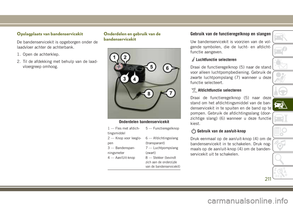JEEP CHEROKEE 2018  Instructieboek (in Dutch) Opslagplaats van bandenservicekit
De bandenservicekit is opgeborgen onder de
laadvloer achter de achterbank.
1. Open de achterklep.
2. Til de afdekking met behulp van de laad-
vloergreep omhoog.
Onder