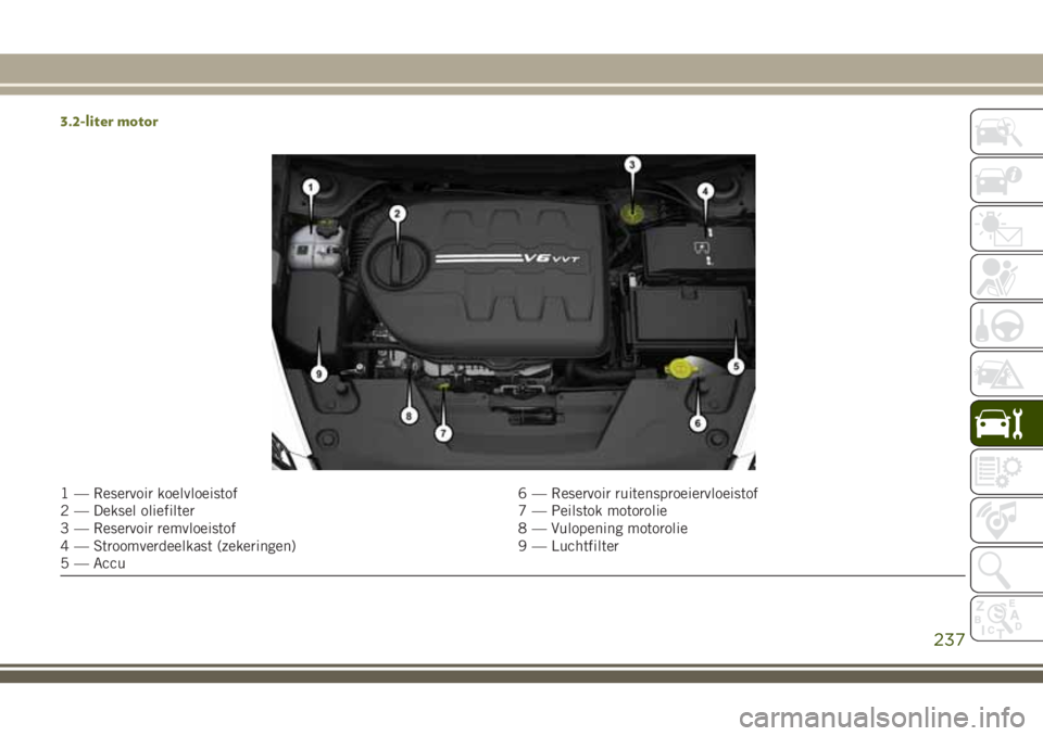JEEP CHEROKEE 2018 Instructieboek (in Dutch) 3.2-liter motor
1 — Reservoir koelvloeistof 6 — Reservoir ruitensproeiervloeistof
2 — Deksel oliefilter 7 — Peilstok motorolie
3 — Reservoir remvloeistof 8 — Vulopening motorolie
4 — Str JEEP CHEROKEE 2018 Instructieboek (in Dutch) 3.2-liter motor
1 — Reservoir koelvloeistof 6 — Reservoir ruitensproeiervloeistof
2 — Deksel oliefilter 7 — Peilstok motorolie
3 — Reservoir remvloeistof 8 — Vulopening motorolie
4 — Str