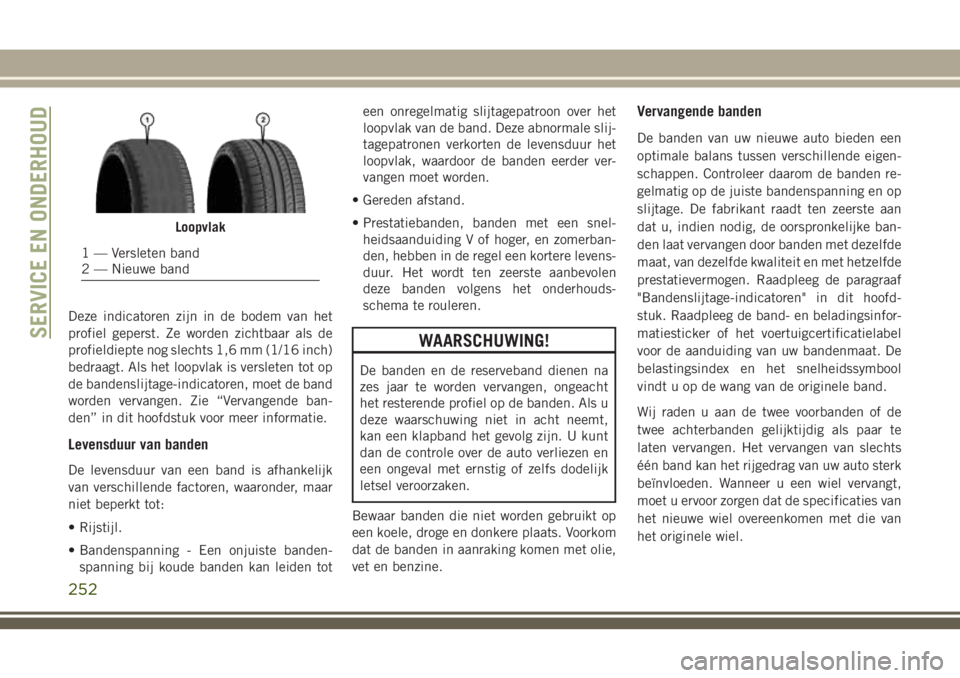 JEEP CHEROKEE 2018 Instructieboek (in Dutch) Deze indicatoren zijn in de bodem van het
profiel geperst. Ze worden zichtbaar als de
profieldiepte nog slechts 1,6 mm (1/16 inch)
bedraagt. Als het loopvlak is versleten tot op
de bandenslijtage-indi JEEP CHEROKEE 2018 Instructieboek (in Dutch) Deze indicatoren zijn in de bodem van het
profiel geperst. Ze worden zichtbaar als de
profieldiepte nog slechts 1,6 mm (1/16 inch)
bedraagt. Als het loopvlak is versleten tot op
de bandenslijtage-indi