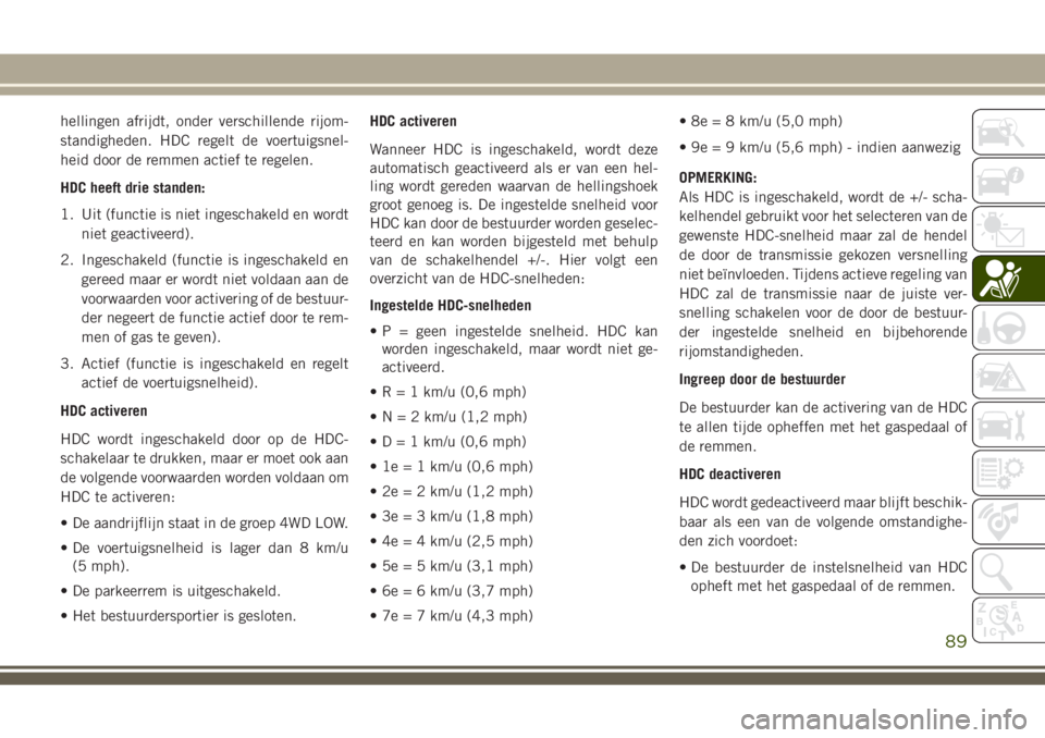 JEEP CHEROKEE 2018 Instructieboek (in Dutch) hellingen afrijdt, onder verschillende rijom-
standigheden. HDC regelt de voertuigsnel-
heid door de remmen actief te regelen.
HDC heeft drie standen:
1. Uit (functie is niet ingeschakeld en wordt
nie JEEP CHEROKEE 2018 Instructieboek (in Dutch) hellingen afrijdt, onder verschillende rijom-
standigheden. HDC regelt de voertuigsnel-
heid door de remmen actief te regelen.
HDC heeft drie standen:
1. Uit (functie is niet ingeschakeld en wordt
nie