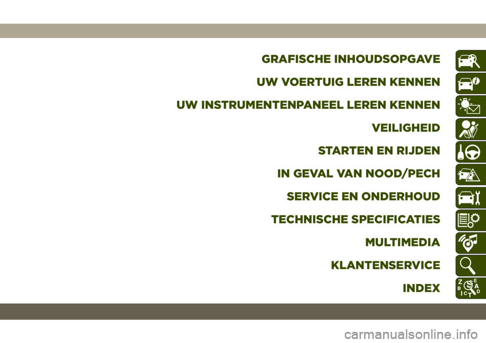 JEEP CHEROKEE 2019 Instructieboek (in Dutch) GRAFISCHE INHOUDSOPGAVE
UW VOERTUIG LEREN KENNEN
UW INSTRUMENTENPANEEL LEREN KENNEN
VEILIGHEID
STARTEN EN RIJDEN
IN GEVAL VAN NOOD/PECH
SERVICE EN ONDERHOUD
TECHNISCHE SPECIFICATIES
MULTIMEDIA
KLANTEN JEEP CHEROKEE 2019 Instructieboek (in Dutch) GRAFISCHE INHOUDSOPGAVE
UW VOERTUIG LEREN KENNEN
UW INSTRUMENTENPANEEL LEREN KENNEN
VEILIGHEID
STARTEN EN RIJDEN
IN GEVAL VAN NOOD/PECH
SERVICE EN ONDERHOUD
TECHNISCHE SPECIFICATIES
MULTIMEDIA
KLANTEN