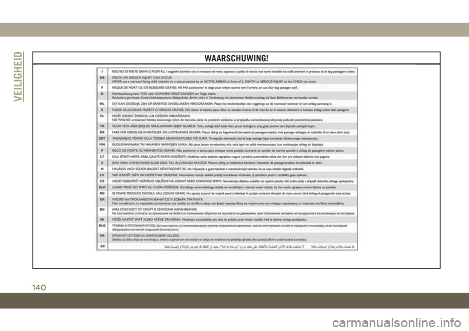 JEEP CHEROKEE 2019 Instructieboek (in Dutch) WAARSCHUWING!
VEILIGHEID
140 JEEP CHEROKEE 2019 Instructieboek (in Dutch) WAARSCHUWING!
VEILIGHEID
140