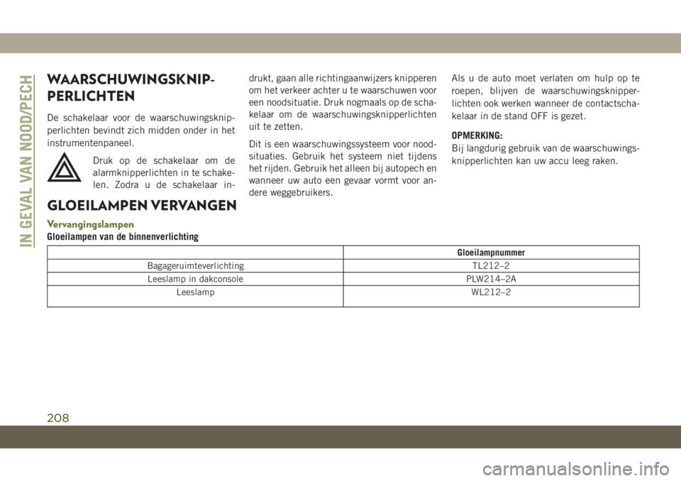 JEEP CHEROKEE 2019  Instructieboek (in Dutch) WAARSCHUWINGSKNIP-
PERLICHTEN
De schakelaar voor de waarschuwingsknip-
perlichten bevindt zich midden onder in het
instrumentenpaneel.
Druk op de schakelaar om de
alarmknipperlichten in te schake-
len