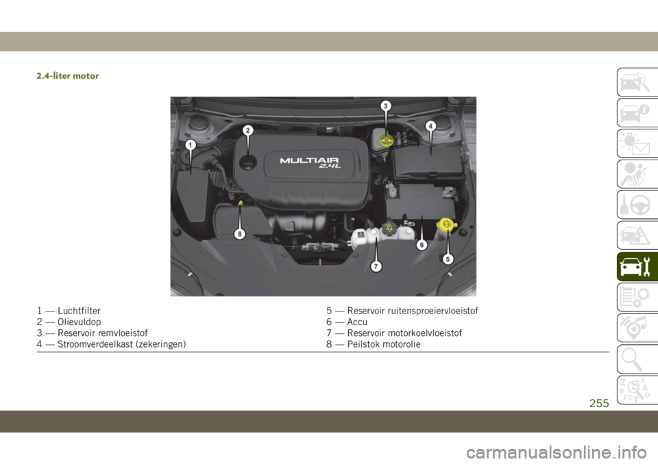JEEP CHEROKEE 2019 Instructieboek (in Dutch) 2.4-liter motor
1 — Luchtfilter 5 — Reservoir ruitensproeiervloeistof
2 — Olievuldop 6 — Accu
3 — Reservoir remvloeistof 7 — Reservoir motorkoelvloeistof
4 — Stroomverdeelkast (zekeringe JEEP CHEROKEE 2019 Instructieboek (in Dutch) 2.4-liter motor
1 — Luchtfilter 5 — Reservoir ruitensproeiervloeistof
2 — Olievuldop 6 — Accu
3 — Reservoir remvloeistof 7 — Reservoir motorkoelvloeistof
4 — Stroomverdeelkast (zekeringe