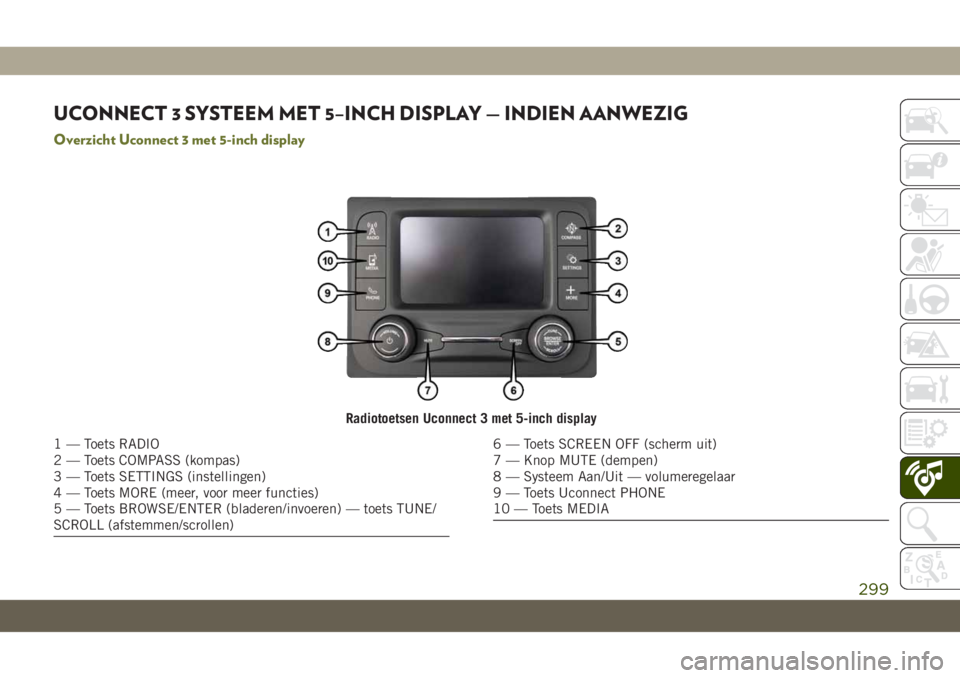 JEEP CHEROKEE 2019  Instructieboek (in Dutch) UCONNECT 3 SYSTEEM MET 5–INCH DISPLAY — INDIEN AANWEZIG
Overzicht Uconnect 3 met 5-inch display
Radiotoetsen Uconnect 3 met 5-inch display
1 — Toets RADIO
2 — Toets COMPASS (kompas)
3 — Toet