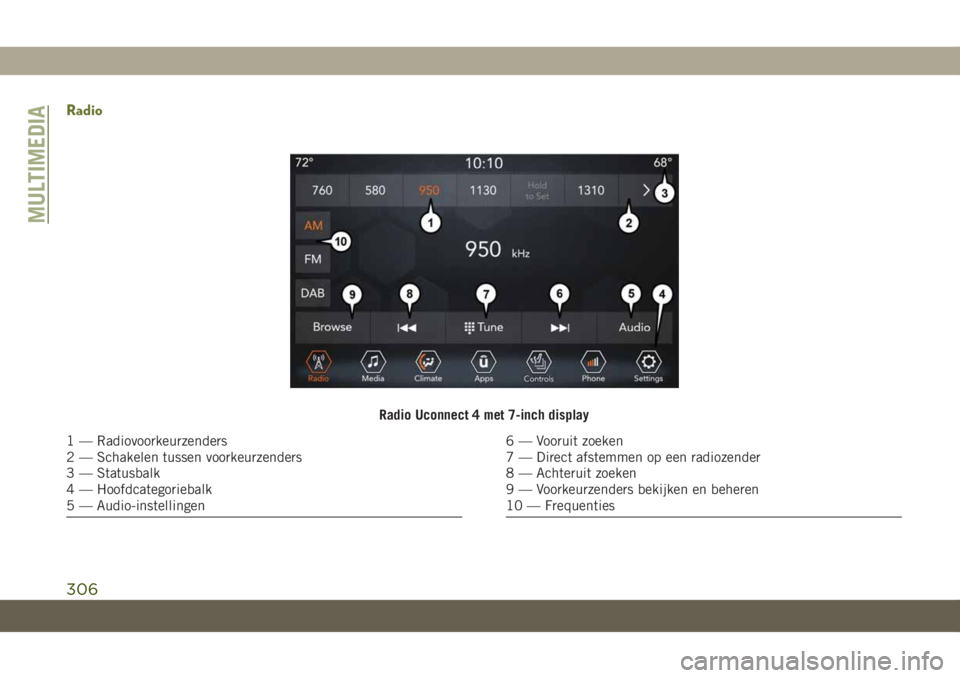 JEEP CHEROKEE 2019  Instructieboek (in Dutch) Radio
Radio Uconnect 4 met 7-inch display
1 — Radiovoorkeurzenders
2 — Schakelen tussen voorkeurzenders
3 — Statusbalk
4 — Hoofdcategoriebalk
5 — Audio-instellingen6 — Vooruit zoeken
7 —