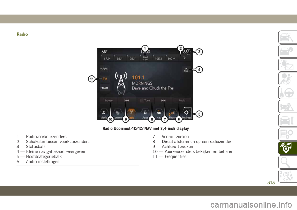 JEEP CHEROKEE 2019  Instructieboek (in Dutch) Radio
Radio Uconnect 4C/4C/ NAV met 8,4-inch display
1 — Radiovoorkeurzenders
2 — Schakelen tussen voorkeurzenders
3 — Statusbalk
4 — Kleine navigatiekaart weergeven
5 — Hoofdcategoriebalk
6