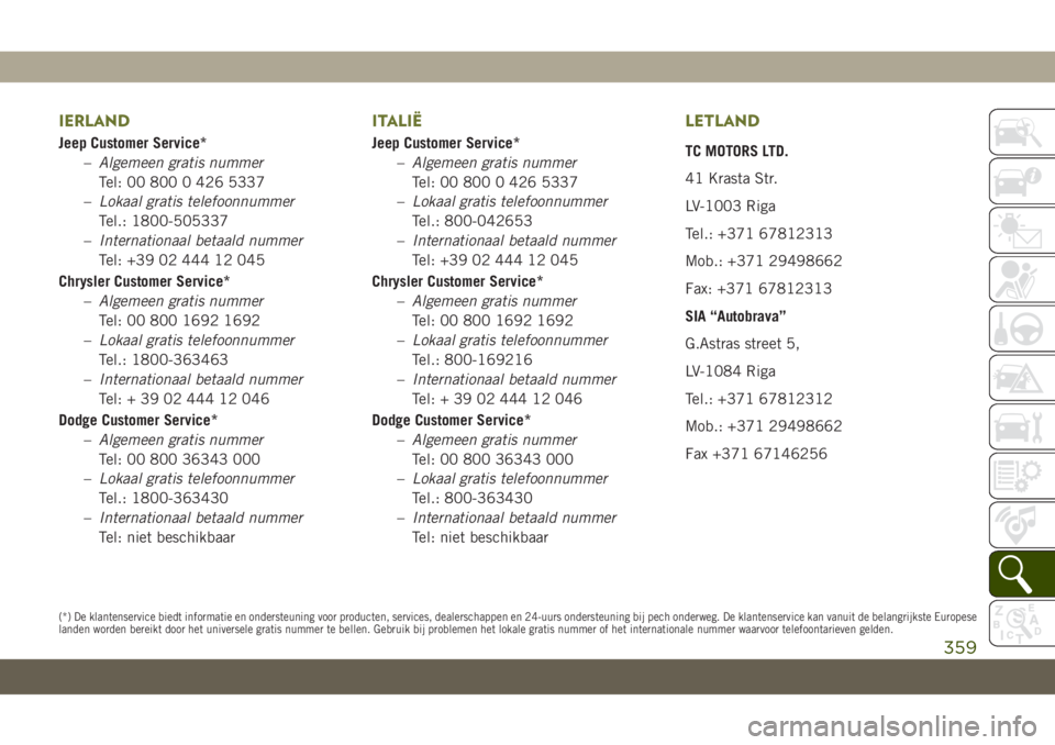 JEEP CHEROKEE 2019 Instructieboek (in Dutch) IERLAND
Jeep Customer Service*
–Algemeen gratis nummer
Tel: 00 800 0 426 5337
–Lokaal gratis telefoonnummer
Tel.: 1800-505337
–Internationaal betaald nummer
Tel: +39 02 444 12 045
Chrysler Custo JEEP CHEROKEE 2019 Instructieboek (in Dutch) IERLAND
Jeep Customer Service*
–Algemeen gratis nummer
Tel: 00 800 0 426 5337
–Lokaal gratis telefoonnummer
Tel.: 1800-505337
–Internationaal betaald nummer
Tel: +39 02 444 12 045
Chrysler Custo