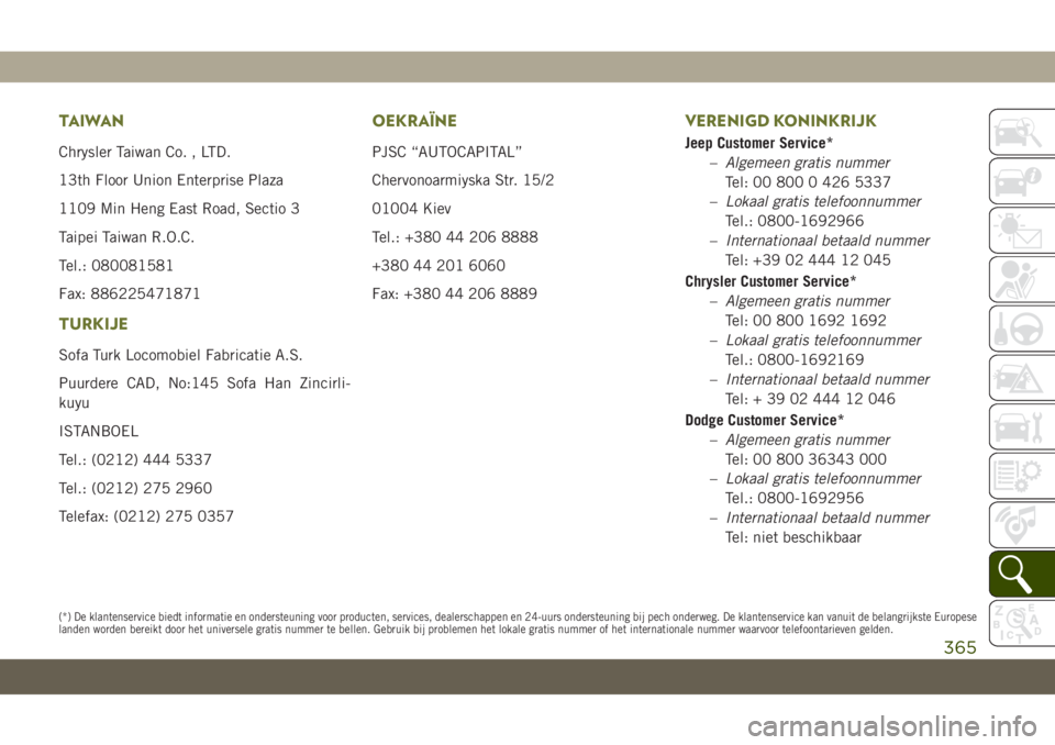 JEEP CHEROKEE 2019  Instructieboek (in Dutch) TAIWAN
Chrysler Taiwan Co. , LTD.
13th Floor Union Enterprise Plaza
1109 Min Heng East Road, Sectio 3
Taipei Taiwan R.O.C.
Tel.: 080081581
Fax: 886225471871
TURKIJE
Sofa Turk Locomobiel Fabricatie A.S