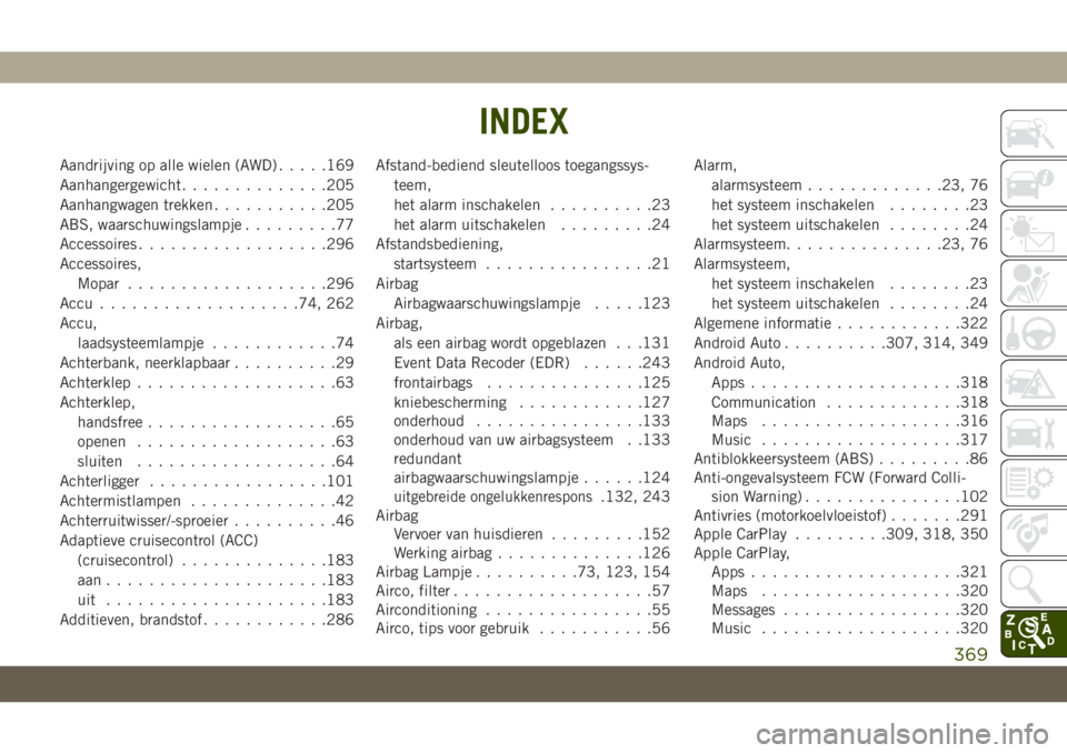 JEEP CHEROKEE 2019 Instructieboek (in Dutch) Aandrijving op alle wielen (AWD).....169
Aanhangergewicht..............205
Aanhangwagen trekken...........205
ABS, waarschuwingslampje.........77
Accessoires..................296
Accessoires,
Mopar... JEEP CHEROKEE 2019 Instructieboek (in Dutch) Aandrijving op alle wielen (AWD).....169
Aanhangergewicht..............205
Aanhangwagen trekken...........205
ABS, waarschuwingslampje.........77
Accessoires..................296
Accessoires,
Mopar...