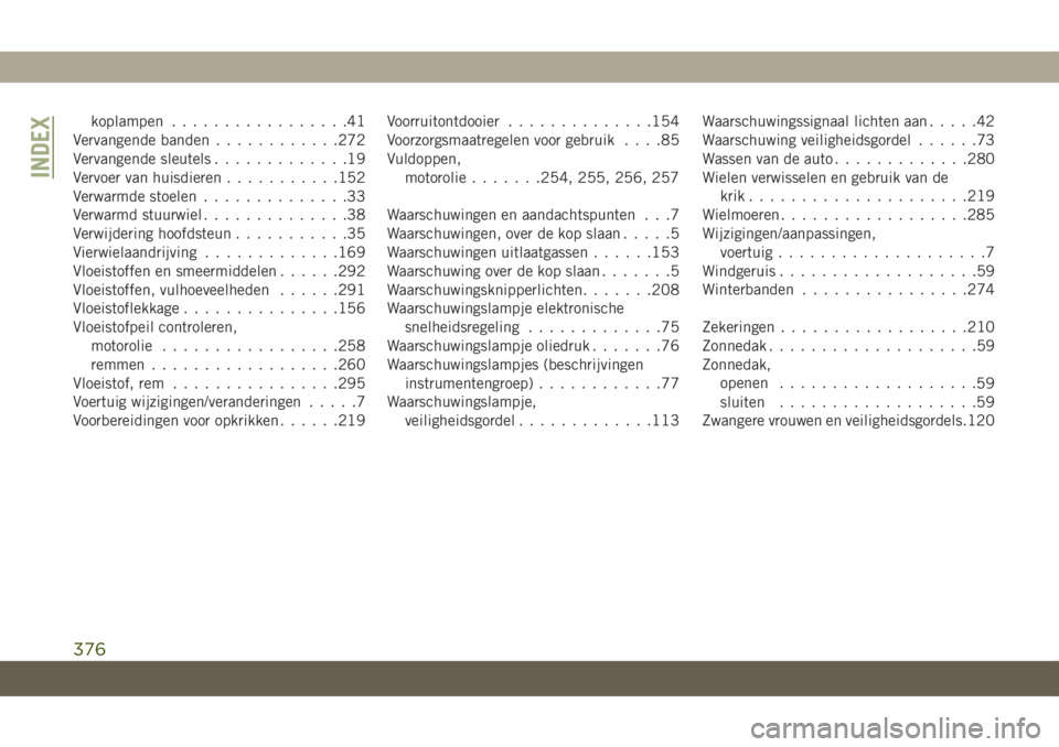 JEEP CHEROKEE 2019  Instructieboek (in Dutch) koplampen.................41
Vervangende banden ............272
Vervangende sleutels .............19
Vervoer van huisdieren ...........152
Verwarmde stoelen ..............33
Verwarmd stuurwiel .......