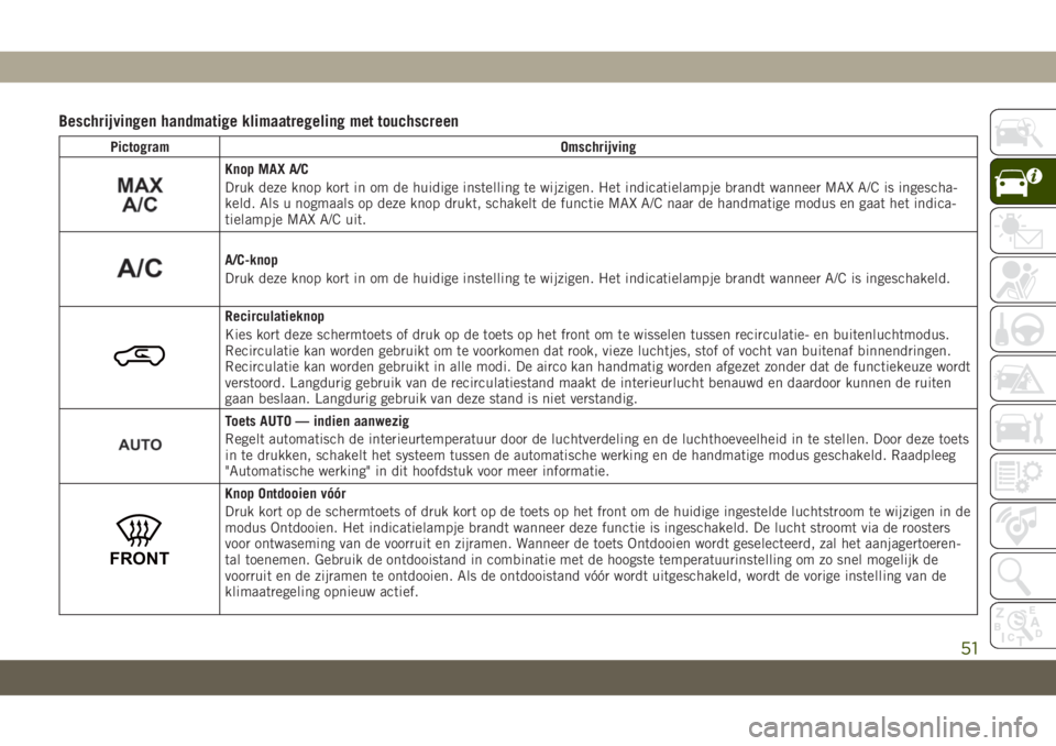 JEEP CHEROKEE 2019 Instructieboek (in Dutch) Beschrijvingen handmatige klimaatregeling met touchscreen
Pictogram Omschrijving
Knop MAX A/C
Druk deze knop kort in om de huidige instelling te wijzigen. Het indicatielampje brandt wanneer MAX A/C is JEEP CHEROKEE 2019 Instructieboek (in Dutch) Beschrijvingen handmatige klimaatregeling met touchscreen
Pictogram Omschrijving
Knop MAX A/C
Druk deze knop kort in om de huidige instelling te wijzigen. Het indicatielampje brandt wanneer MAX A/C is