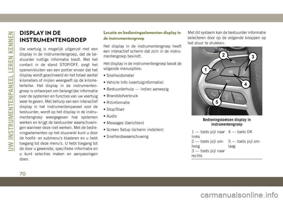 JEEP CHEROKEE 2019 Instructieboek (in Dutch) DISPLAY IN DE
INSTRUMENTENGROEP
Uw voertuig is mogelijk uitgerust met een
display in de instrumentengroep, dat de be-
stuurder nuttige informatie biedt. Met het
contact in de stand STOP/OFF, zorgt het JEEP CHEROKEE 2019 Instructieboek (in Dutch) DISPLAY IN DE
INSTRUMENTENGROEP
Uw voertuig is mogelijk uitgerust met een
display in de instrumentengroep, dat de be-
stuurder nuttige informatie biedt. Met het
contact in de stand STOP/OFF, zorgt het