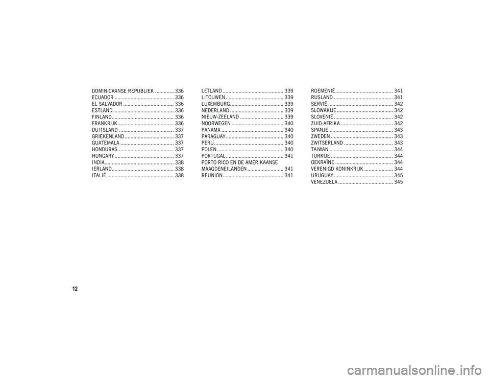 JEEP CHEROKEE 2021 Instructieboek (in Dutch) 12
DOMINICAANSE REPUBLIEK ............. 336
ECUADOR ......................................... 336
EL SALVADOR ................................... 336
ESTLAND ......................................... JEEP CHEROKEE 2021 Instructieboek (in Dutch) 12
DOMINICAANSE REPUBLIEK ............. 336
ECUADOR ......................................... 336
EL SALVADOR ................................... 336
ESTLAND .........................................