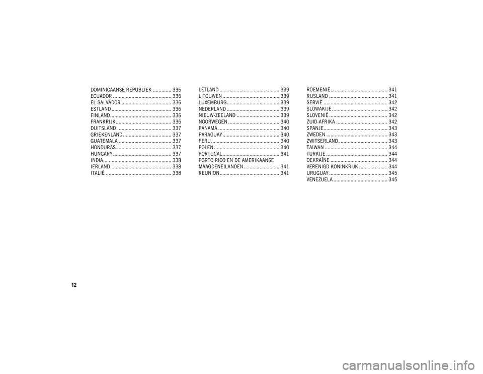JEEP CHEROKEE 2021  Instructieboek (in Dutch) 12

DOMINICAANSE REPUBLIEK ............. 336
ECUADOR ......................................... 336
EL SALVADOR ................................... 336
ESTLAND .........................................
