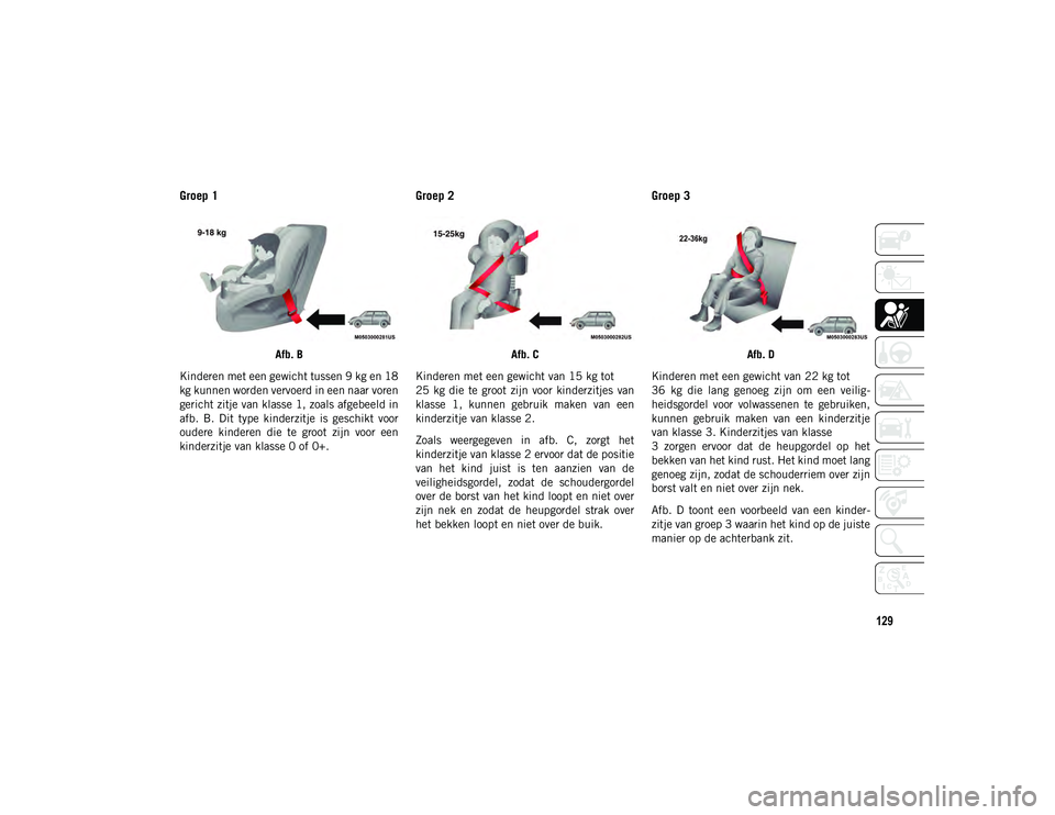 JEEP CHEROKEE 2021 Instructieboek (in Dutch) 129
Groep 1
Afb. B
Kinderen met een gewicht tussen 9 kg en 18
kg kunnen worden vervoerd in een naar voren
gericht zitje van klasse 1, zoals afgebeeld in
afb. B. Dit type kinderzitje is geschikt JEEP CHEROKEE 2021 Instructieboek (in Dutch) 129
Groep 1
Afb. B
Kinderen met een gewicht tussen 9 kg en 18
kg kunnen worden vervoerd in een naar voren
gericht zitje van klasse 1, zoals afgebeeld in
afb. B. Dit type kinderzitje is geschikt