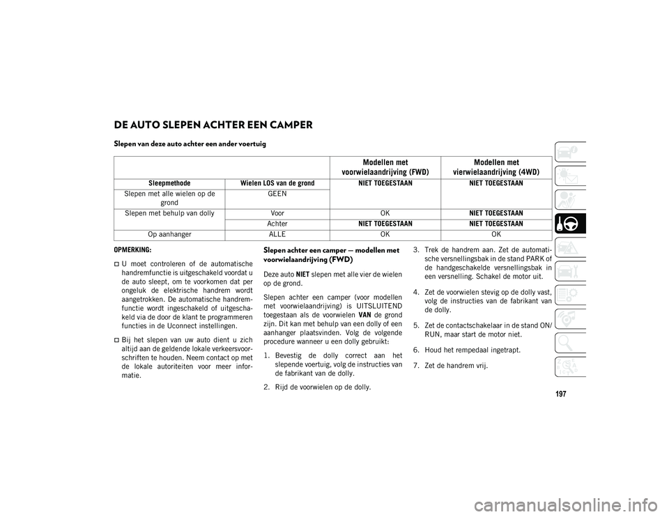 JEEP CHEROKEE 2021 Instructieboek (in Dutch) 197
DE AUTO SLEPEN ACHTER EEN CAMPER
Slepen van deze auto achter een ander voertuig
OPMERKING:
U moet controleren of de automatische
handremfunctie is uitgeschakeld voordat u
de auto sleep JEEP CHEROKEE 2021 Instructieboek (in Dutch) 197
DE AUTO SLEPEN ACHTER EEN CAMPER
Slepen van deze auto achter een ander voertuig
OPMERKING:
U moet controleren of de automatische
handremfunctie is uitgeschakeld voordat u
de auto sleep
