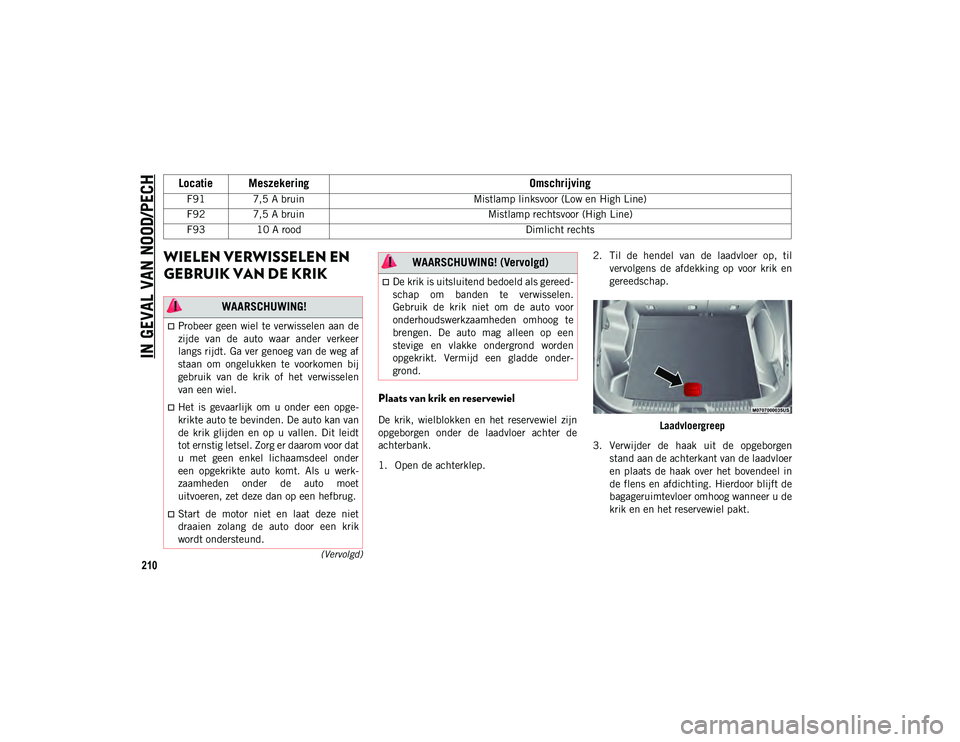JEEP CHEROKEE 2021 Instructieboek (in Dutch) IN GEVAL VAN NOOD/PECH
210(Vervolgd)
WIELEN VERWISSELEN EN
GEBRUIK VAN DE KRIK
Plaats van krik en reservewiel
De krik, wielblokken en het reservewiel zijn
opgeborgen onder de laadvloer JEEP CHEROKEE 2021 Instructieboek (in Dutch) IN GEVAL VAN NOOD/PECH
210(Vervolgd)
WIELEN VERWISSELEN EN
GEBRUIK VAN DE KRIK
Plaats van krik en reservewiel
De krik, wielblokken en het reservewiel zijn
opgeborgen onder de laadvloer