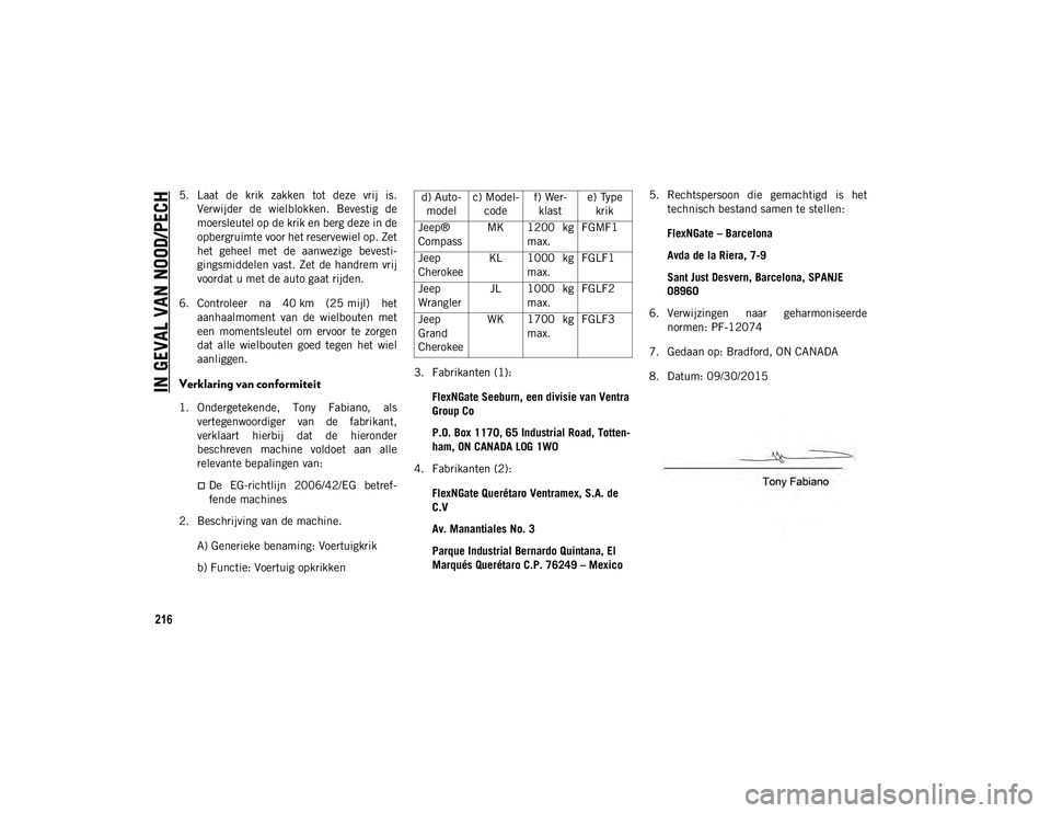 JEEP CHEROKEE 2021 Instructieboek (in Dutch) IN GEVAL VAN NOOD/PECH
216
5. Laat de krik zakken tot deze vrij is.Verwijder de wielblokken. Bevestig de
moersleutel op de krik en berg deze in de
opbergruimte voor het reservewiel op. Zet
JEEP CHEROKEE 2021 Instructieboek (in Dutch) IN GEVAL VAN NOOD/PECH
216
5. Laat de krik zakken tot deze vrij is.Verwijder de wielblokken. Bevestig de
moersleutel op de krik en berg deze in de
opbergruimte voor het reservewiel op. Zet