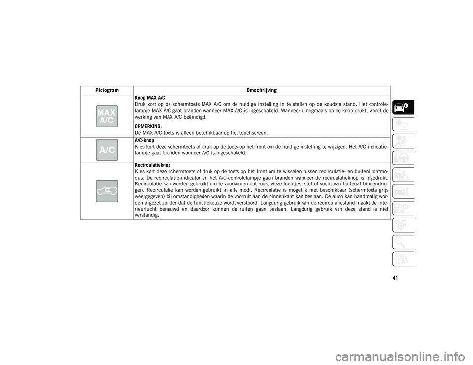 JEEP CHEROKEE 2021  Instructieboek (in Dutch) 41
Pictogram
Omschrijving
Knop MAX A/C
Druk  kort  op  de  schermtoets  MAX  A/C  om  de  huidige  instelling  in  te  stellen  op  de  koudste  stand.  Het  controle-
lampje MAX A/C gaat branden wann