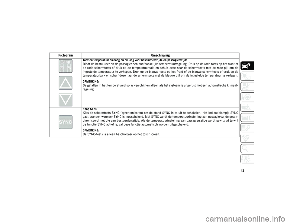 JEEP CHEROKEE 2021  Instructieboek (in Dutch) 43
Toetsen temperatuur omhoog en omlaag voor bestuurderszijde en passagierszijde
Biedt de bestuurder en de passagier een onafhankelijke temperatuurregeling. Druk op de rode toets op het front of
de  r